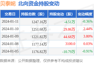 互聯(lián)網(wǎng)浪潮下的化妝品銷售新紀(jì)元 機遇、挑戰(zhàn)與未來展望