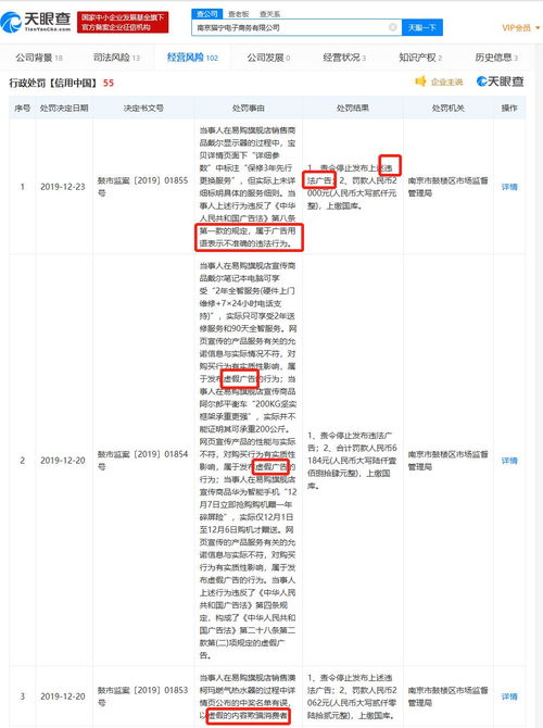 貓寧電商本月連收5張罰單，蘇寧阿里合資平臺化妝品銷售合規引關注